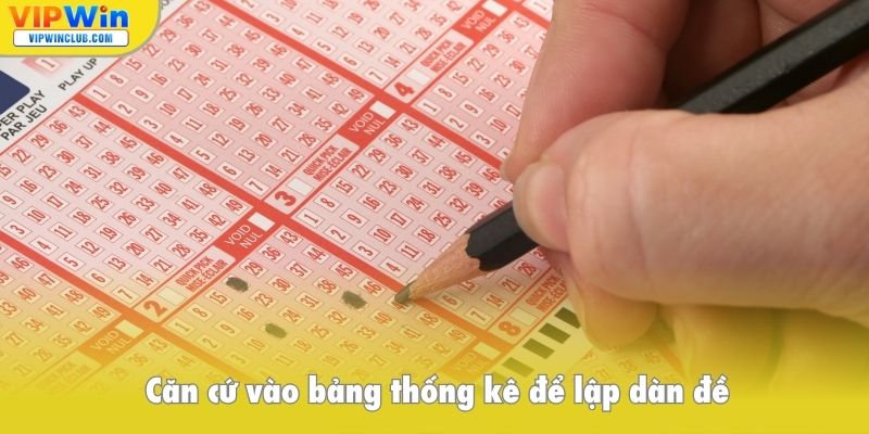 Căn cứ vào bảng thống kê để lập dàn đề
