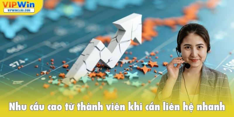 Nhu cầu cao từ thành viên khi cần liên hệ VIPWIN nhanh